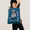 Recherche de soigne des sacs Soigne le jour
