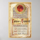 Recherche de hobbit posters Balin