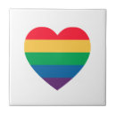 Recherche de égalité carreaux Bisexuel