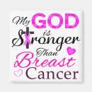 Recherche de conscience magnets Encouragement