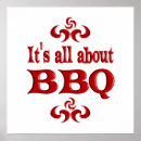 Recherche de barbecue art Cuisinier