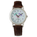 Recherche de papillons montres Aquarelle