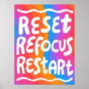 Recherche de confiance posters Motivation