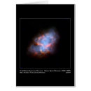 Recherche de reste de supernova Nébuleuse