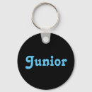 Recherche de juniors Père
