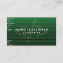 Recherche de codage cartes visite Développeur web