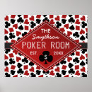 Recherche de poker art Casino