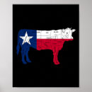 Recherche de boucherie posters Porc
