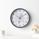 Recherche de bien horloges Drôle