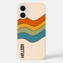 Recherche de 60s coques Super