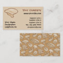 Recherche de champignons cartes visite Nourriture