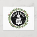 Recherche de libellé cartes postales Vacances