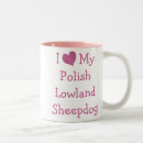 Recherche de pays bas tasses Chien