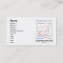 Recherche de tornade cartes visite Météorologie