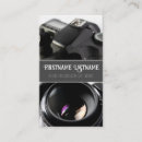Recherche de lentille de photo cartes visite Caméra