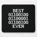 Recherche de logiciel tapis souris Code binaire