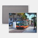 Recherche de site touristique magnets Toute personne