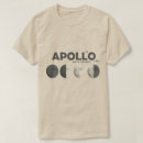 Recherche de neil armstrong Bourdonnement