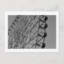 Recherche de grande roue cartes postales Fête foraine