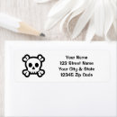 Recherche de tête mort cartes invitations Os