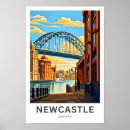 Recherche de england posters Angleterre