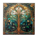 Recherche de beaux arts carreaux Vintage