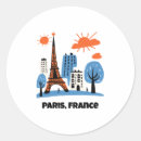 Recherche de île france autocollants Plage