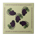 Recherche de raisins carreaux Tuile