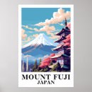 Recherche de mont fuji art Paysage japonais