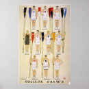 Recherche de college posters Collège