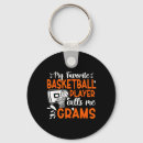 Recherche de pivot porteclés Défense