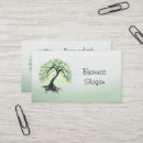 Recherche de client Vert
