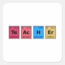 Recherche de table périodique autocollants Enseignant