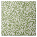 Recherche de feuille vintage carreaux William morris