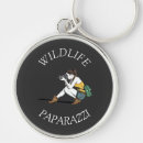 Recherche de nature photography porteclés Wildlife
