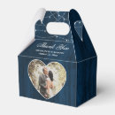 Recherche de wood ballotins Merci