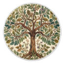 Recherche de arbre boutons et poignées de porte William morris