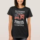 Recherche de se tenir tshirts Jour