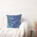 Recherche de de cubisme coussins Paul klee