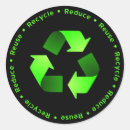 Recherche de recycle autocollants Recyclage