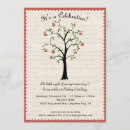 Recherche de pommier invitations Pour elle