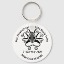 Recherche de suis perdu porteclés Contact