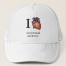 Recherche de anatomie casquettes Médecine