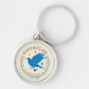 Recherche de ravenclaw porteclés Magique