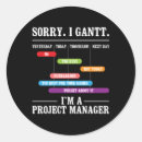 Recherche de projet autocollants Gestion de projet