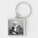 Recherche de karl marx porteclés Philosophe