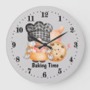 Recherche de gnome horloges Mignon