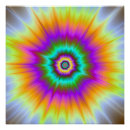 Recherche de nova posters Explosion