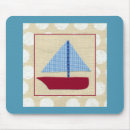 Recherche de char tapis souris Motif