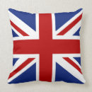 Recherche de drapeau angleterre coussins Pays